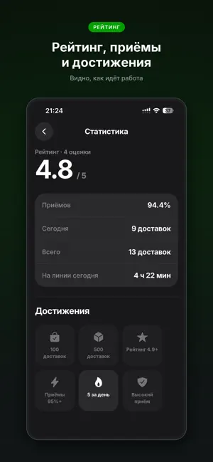 Курьер СИХСИХ screenshot 3