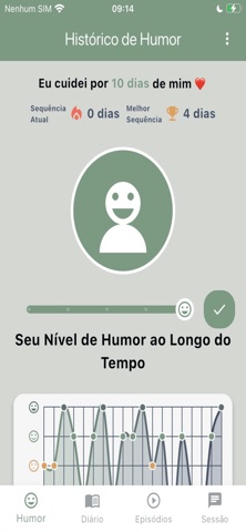 Happy.app screenshot