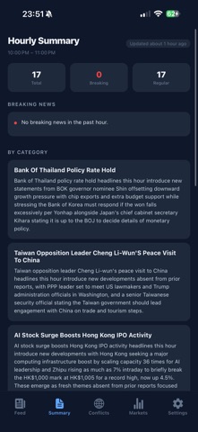 InfoHound News screenshot