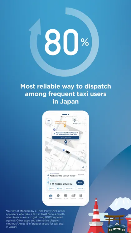 Screenshot 3 di 6 di GO / Taxi app for Japan visit