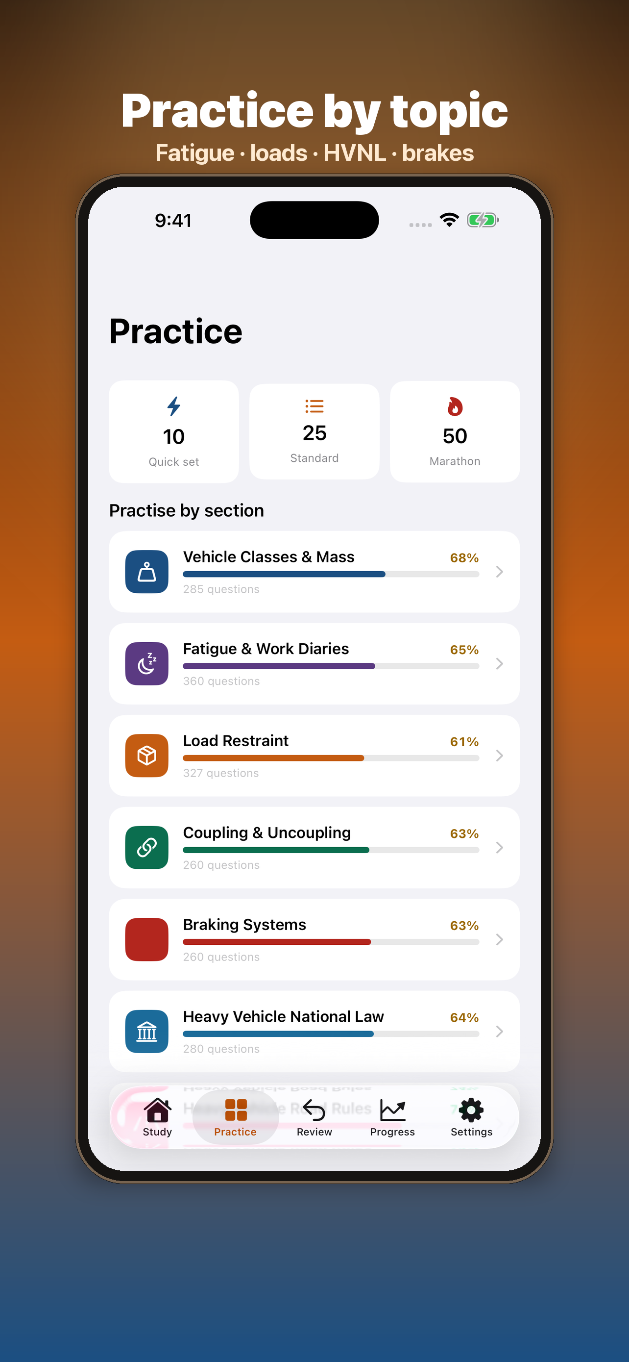 Australian HV Test Prep screenshot 2