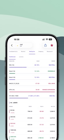 SPSMCAP Screenshot 5 of 5