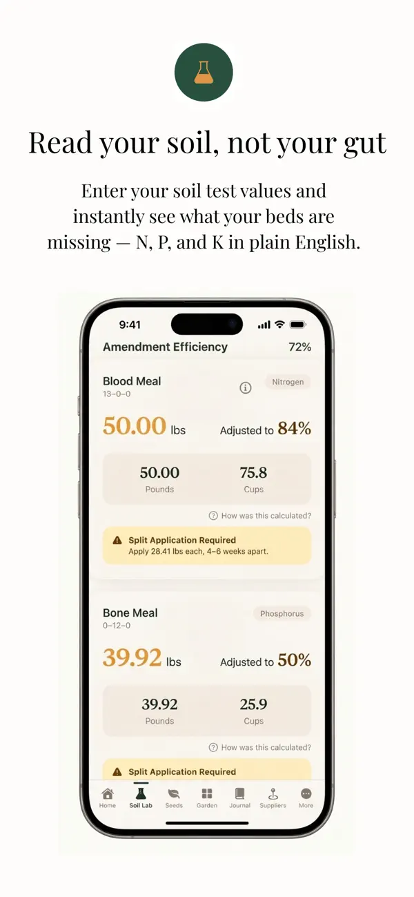 Screenshot #1 pour GroundKit: Garden Planner