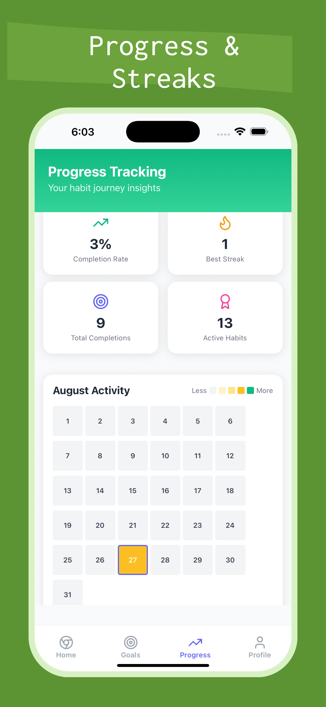 Habify – Habit Tracker