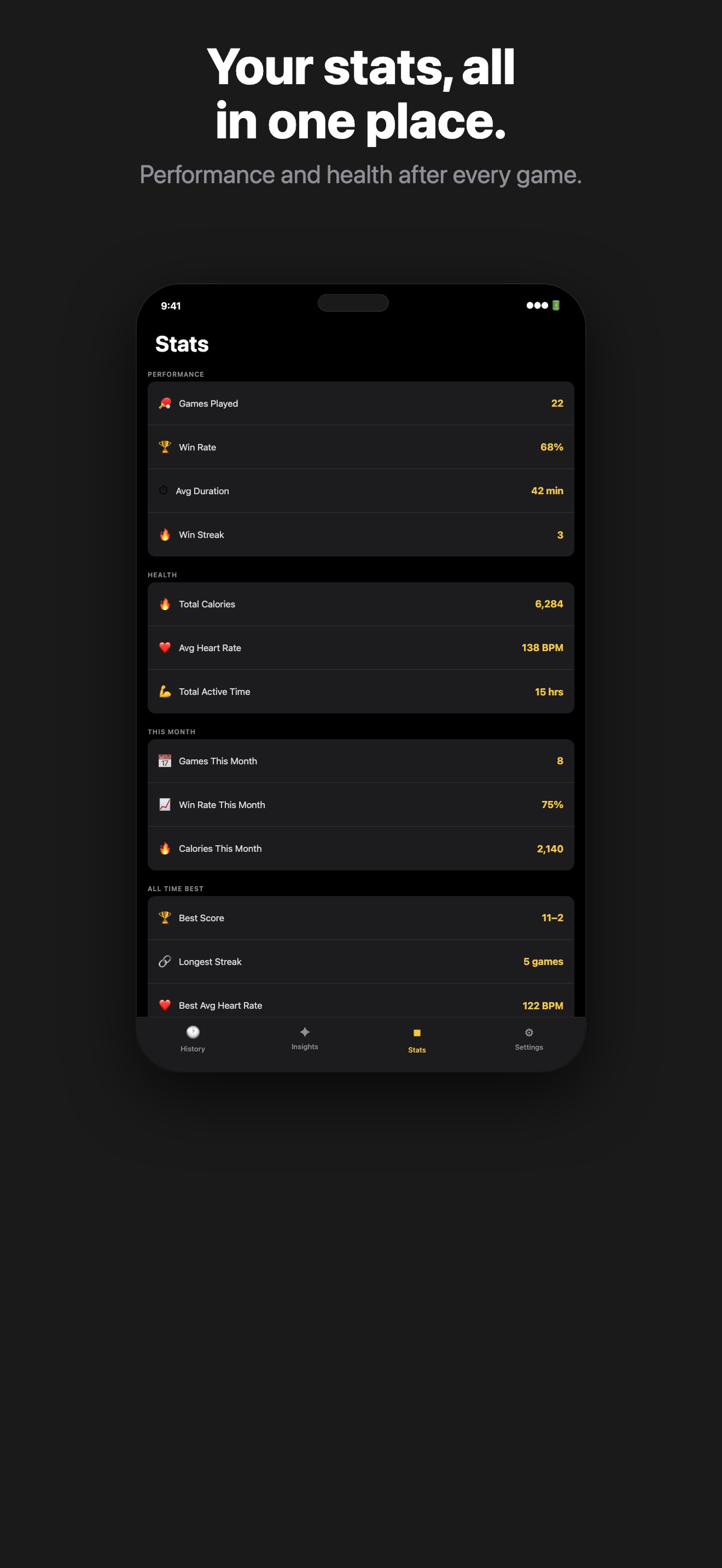 Screenshot 2 of PickleMe