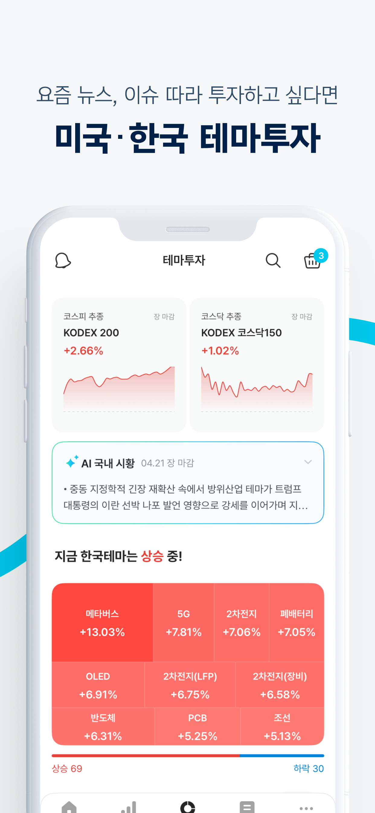 핀트 - 인공지능 시대, 투자도 AI로!