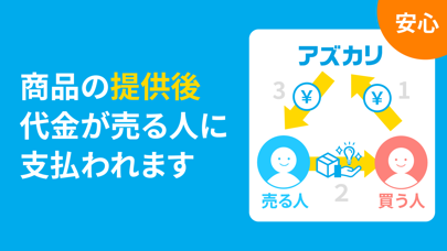 SNS取引のカンタン決済なら-アズカリのスクリーンショット - 2