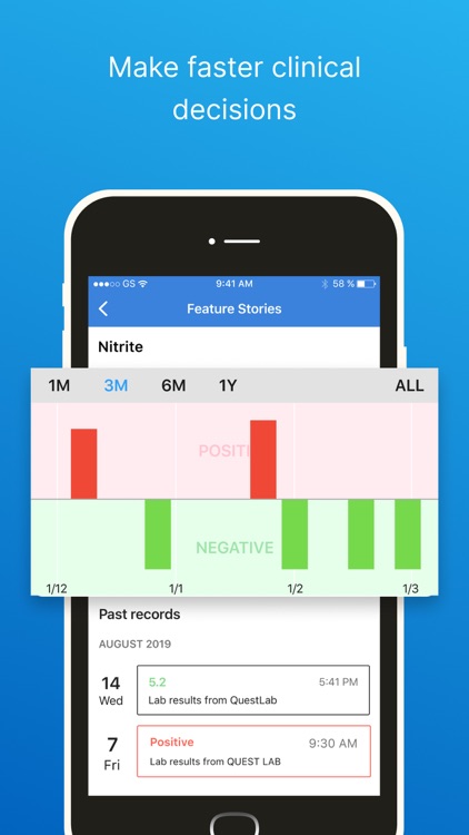 MaNaDr for Healthcare Provider screenshot-7