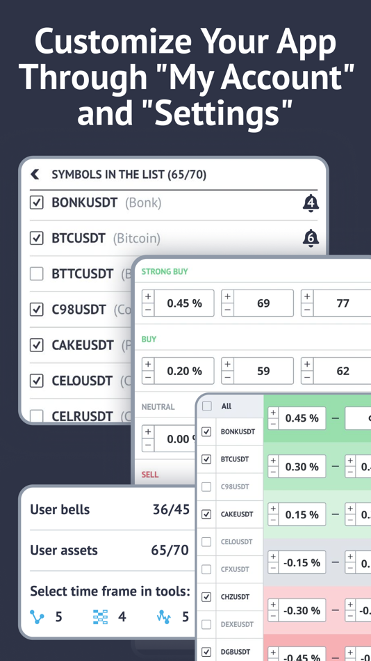 #5. Bitcoin Trading Signals (iOS) 由: Finansoft s.r.o.