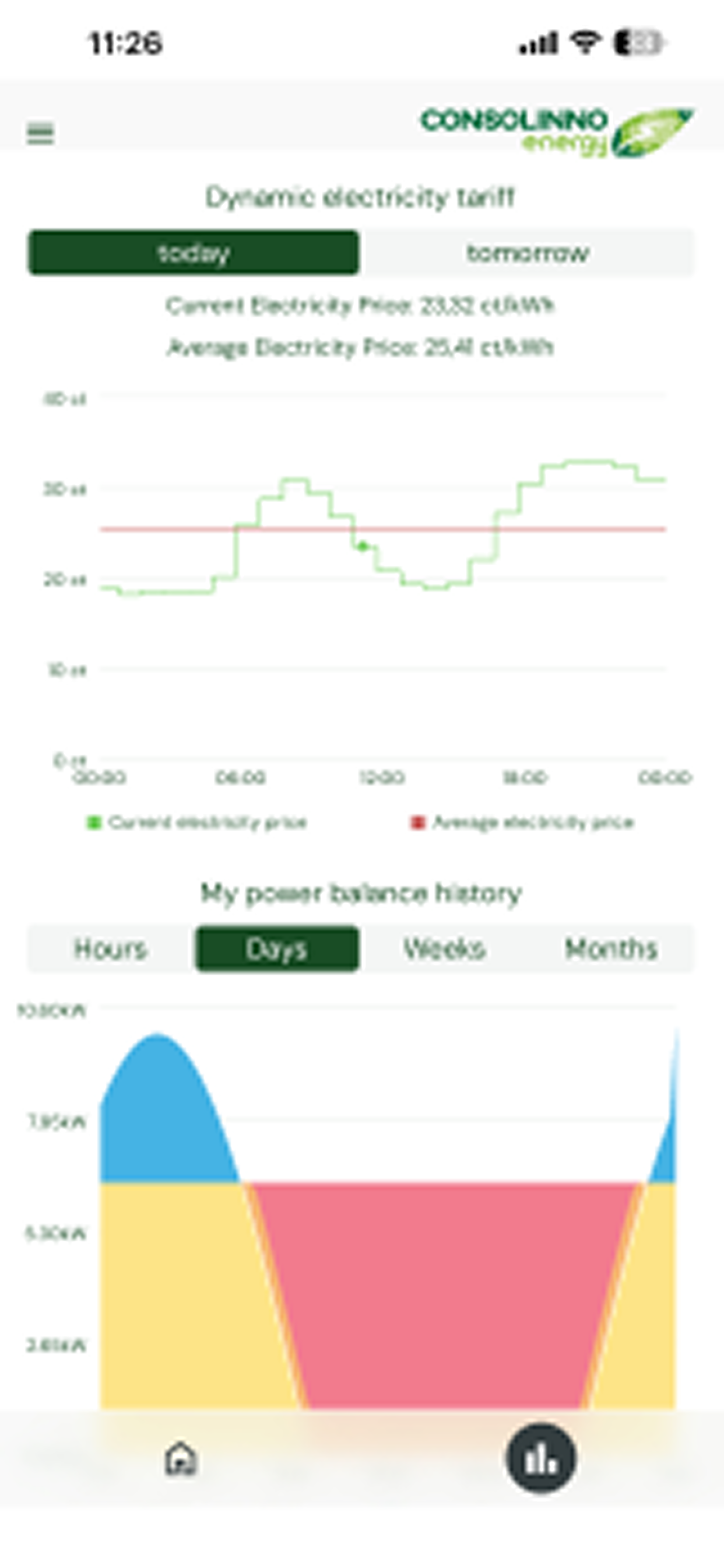 Consolinno Energy HEMS screenshot 3