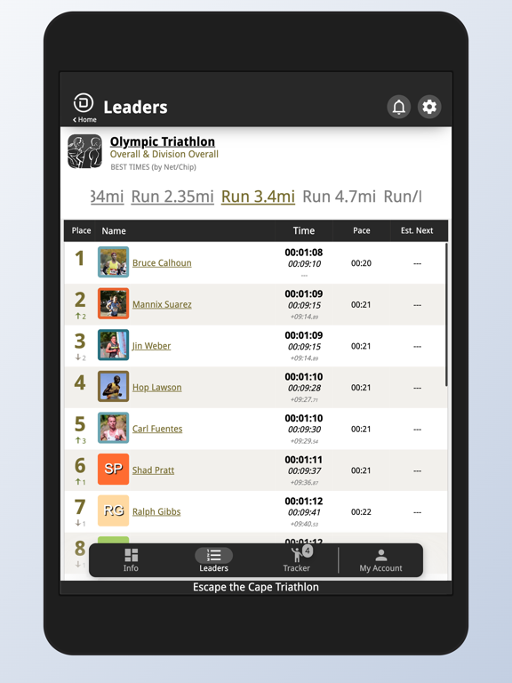 DelMo Elite Events iPad screenshot 6 - Sports app