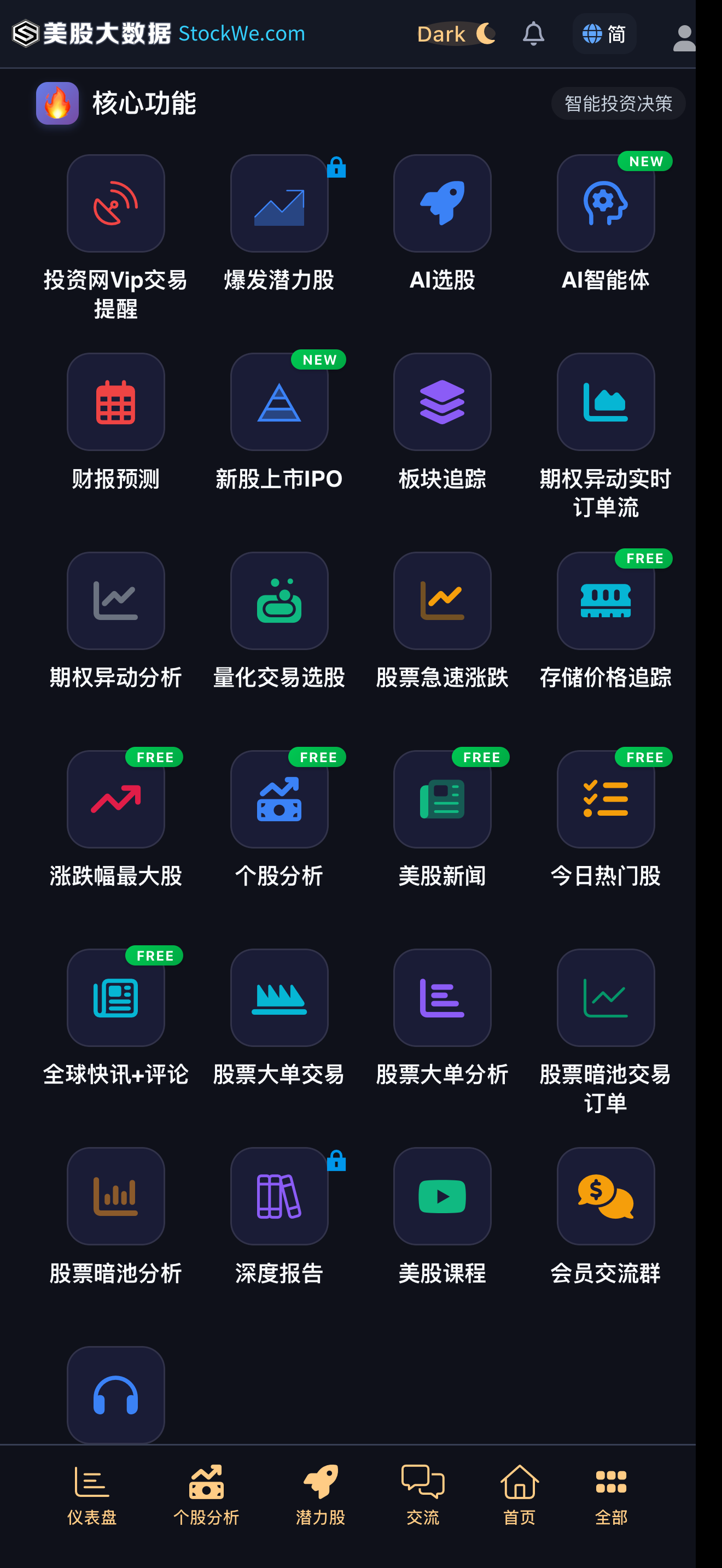 美股大数据 screenshot 2