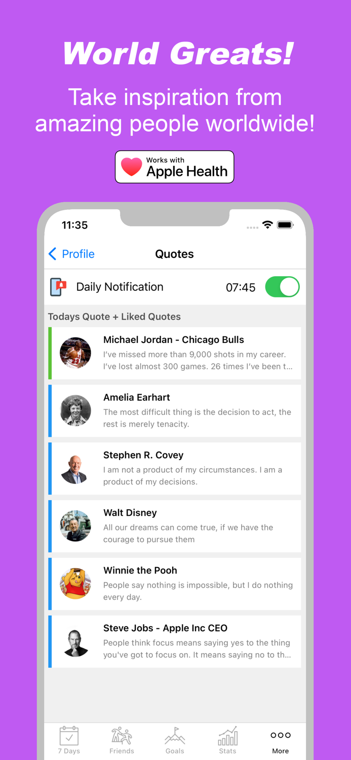 Habit  Goal Tracker - 7 Days