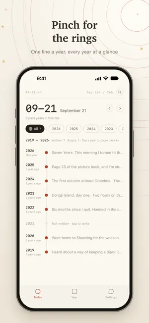 Nenrin – Same Day, Every Year screenshot 3