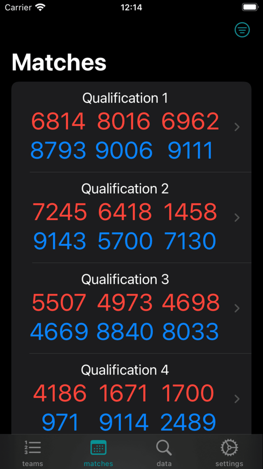 #3. bearTracks - Data (macOS) Podle: Jayen Agrawal