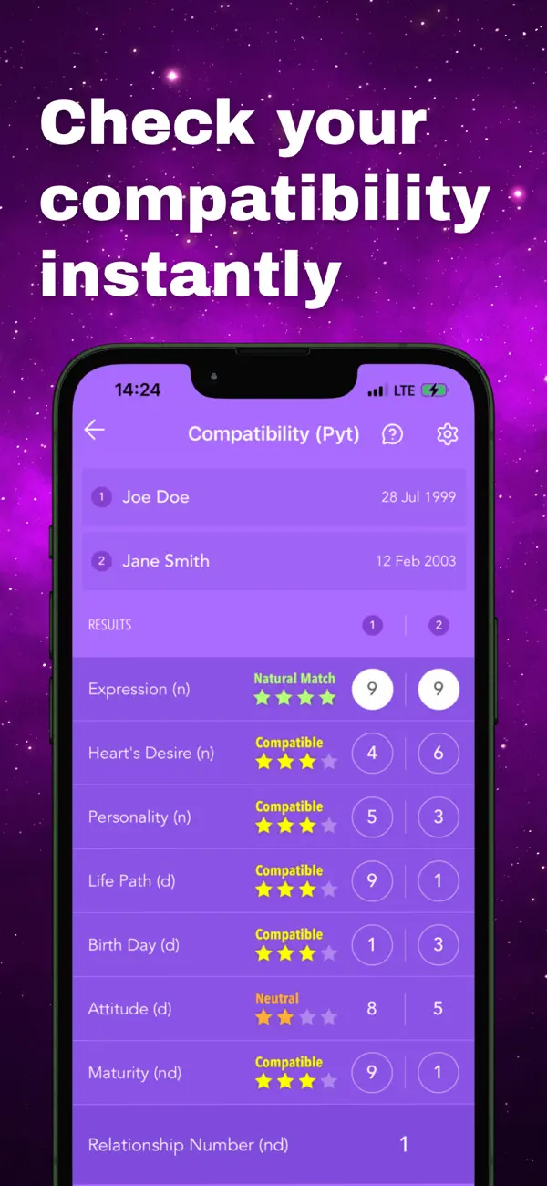 Screenshot #2 pour Pocket Numerology