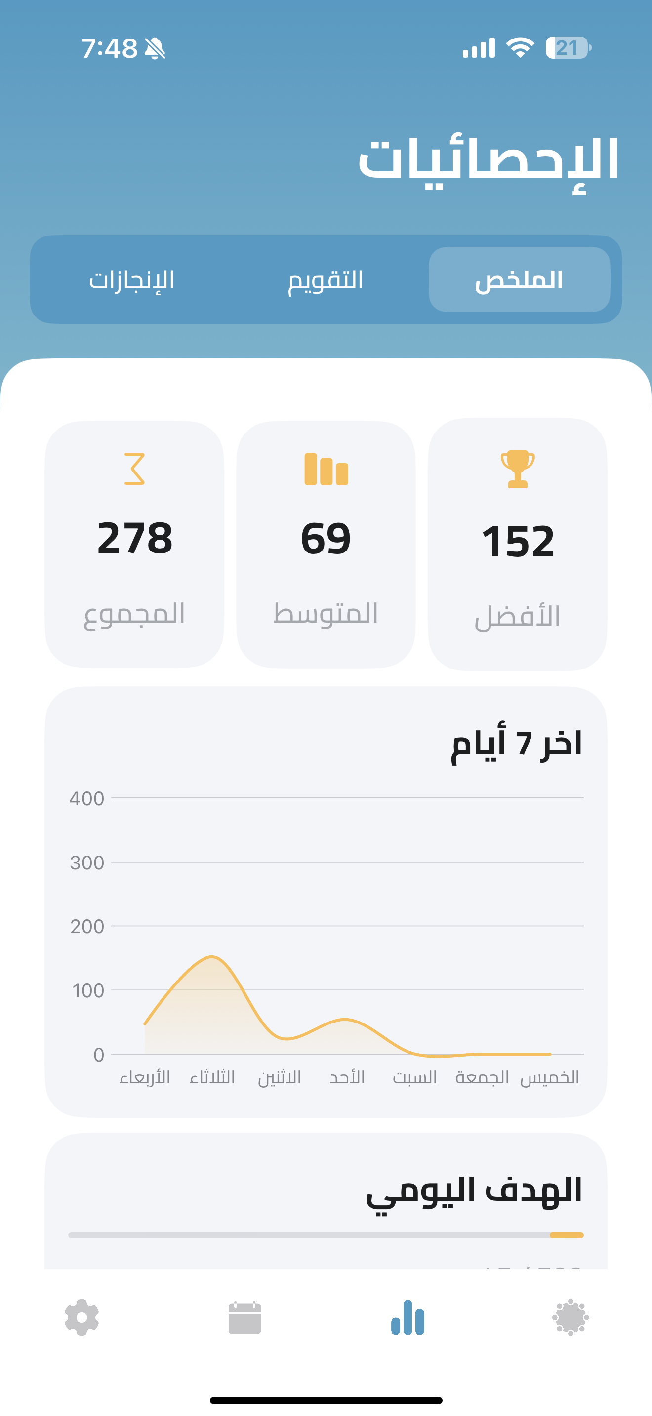 المسبحة الالكترونية