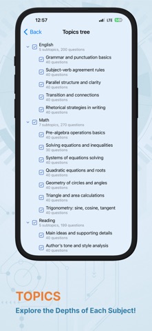 ACT Genius Screenshot 2 of 6