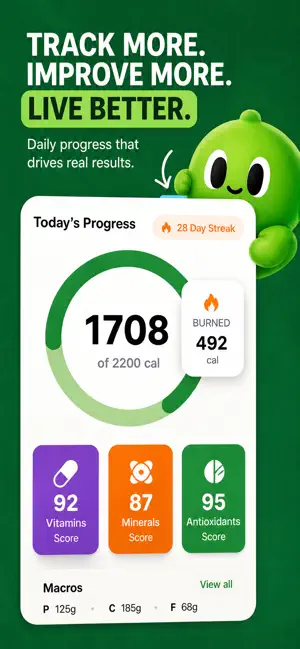 DishPal Macros Calorie AI screenshot 2