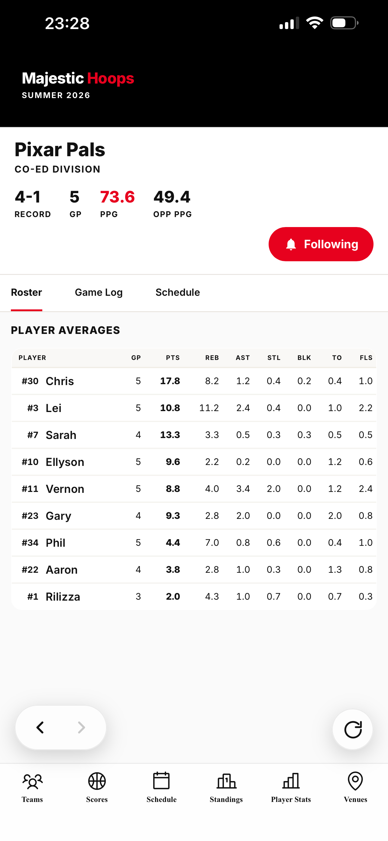 Majestic Stats screenshot 4