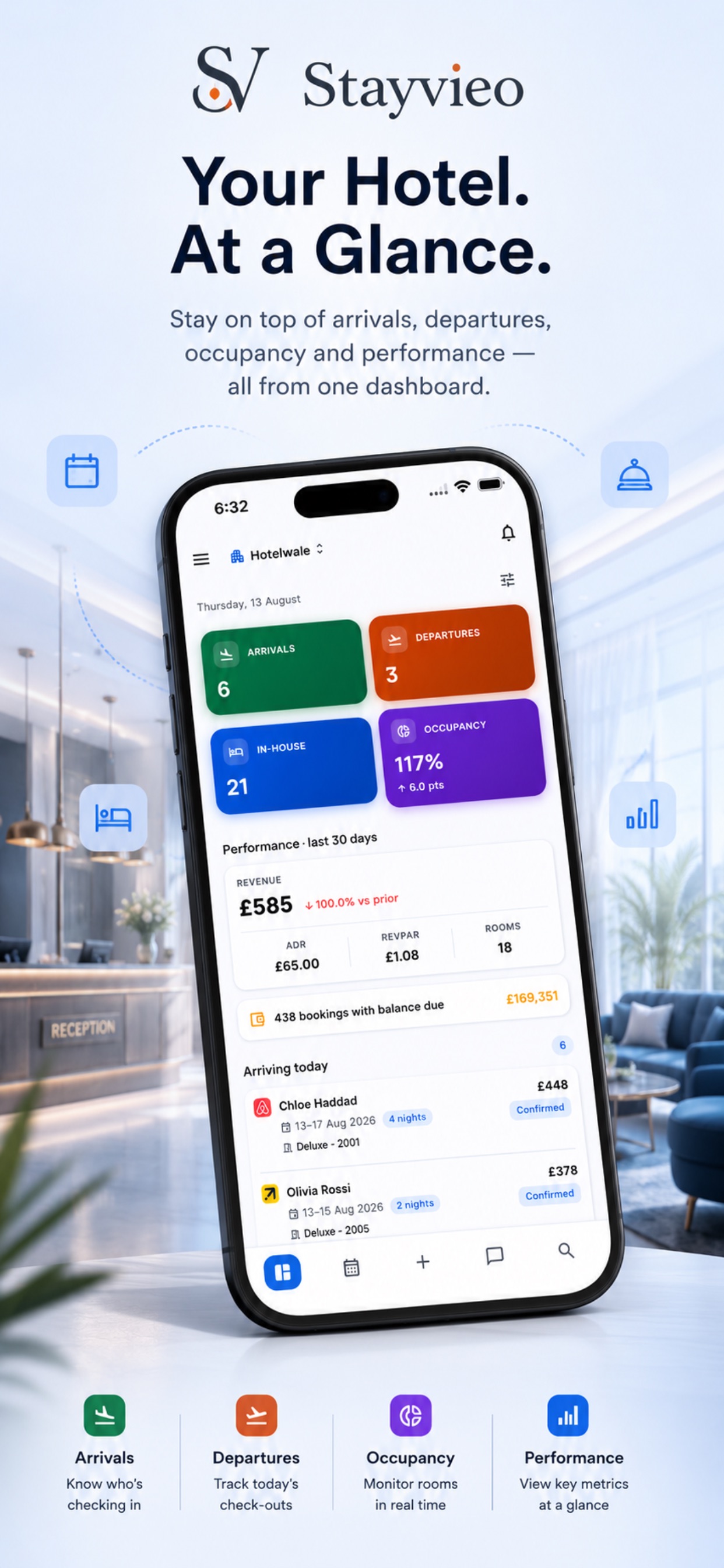 Screenshot 6 of Stayvieo