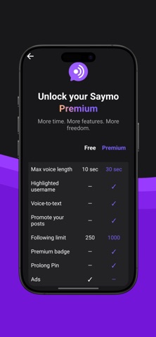 Saymo: Voice, Map & Emotions screenshot