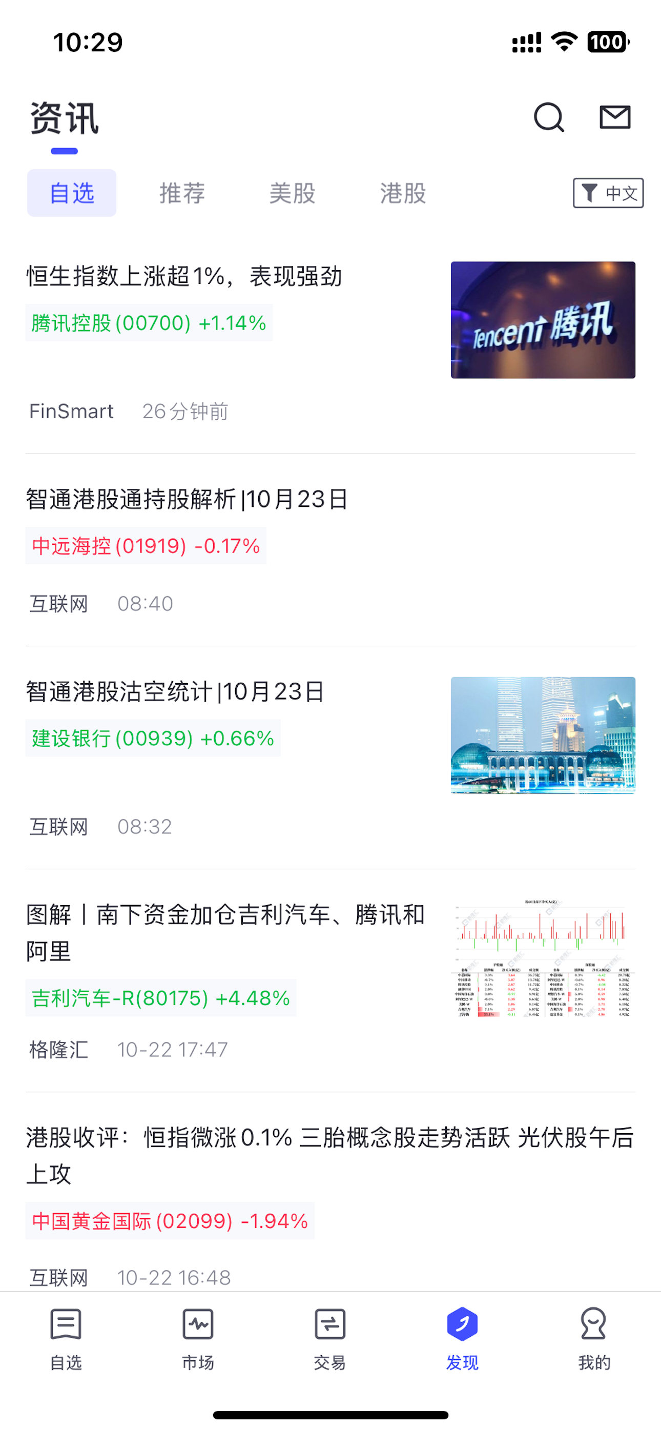 国创证券国际