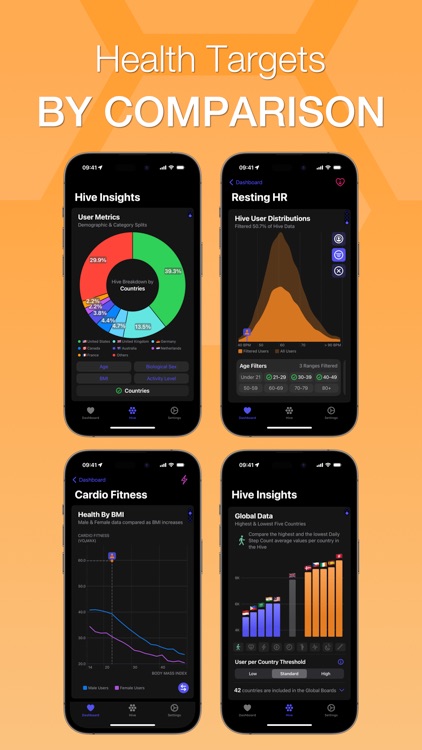 Health Hive: Compare Metrics screenshot-3