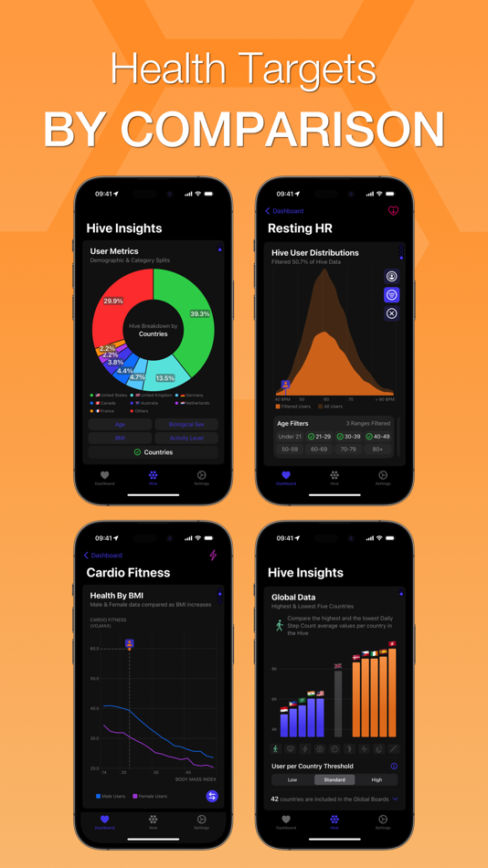 #4. Health Hive: Compare Metrics (iOS) 由: Helix Apps LTD