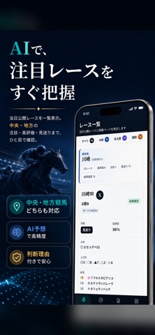 いかいもAI競馬 screenshot