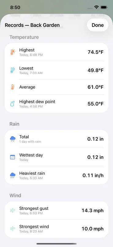 Dashboard for ECOWITT Weather screenshot 6 of 9
