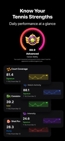 TennisPal: Tennis Tracker Screenshot 5 of 5