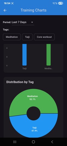 Ding - Training Timer Screenshot 8 of 8