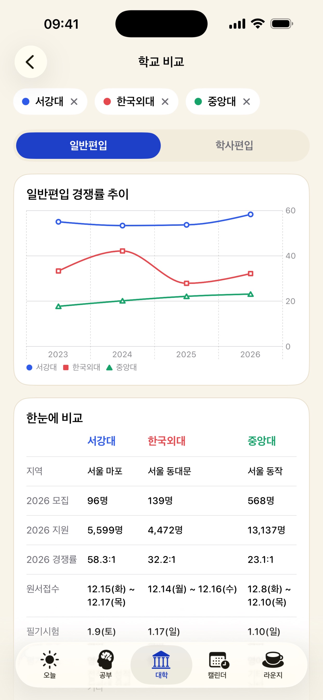 Screenshot 4 of 편입영어 단어·경쟁률 - 편입메이트