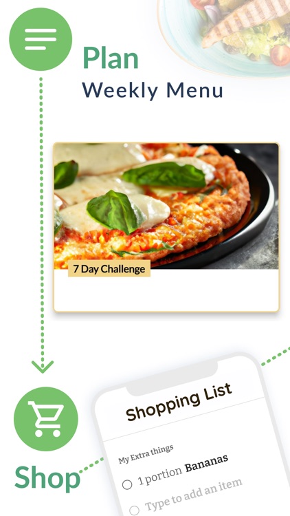 Homemade Method・Meal Planner screenshot-5