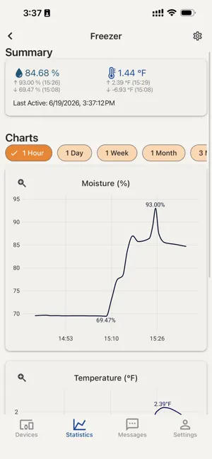 Coiliiot Sense screenshot 4