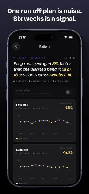 Running Training Plans Reflect screenshot 3