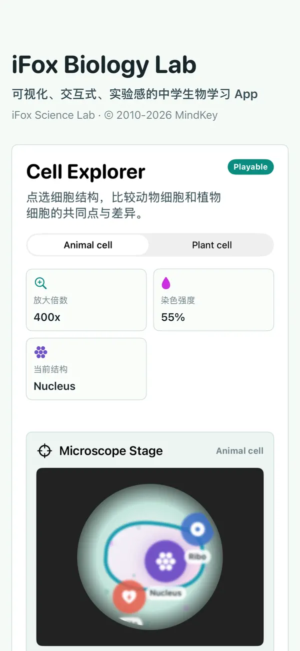 Screenshot #1 pour 小狐生物实验室
