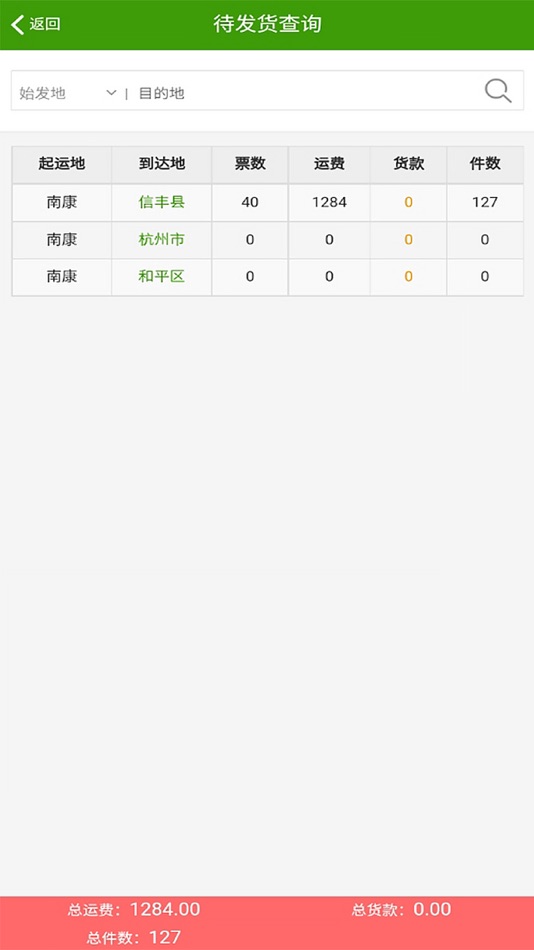 #2. 商宝云网点 (iOS) Podle: 江西商宝科技有限公司