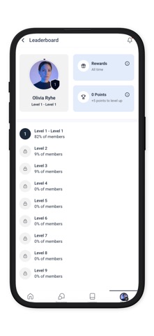 Young Innovators Academy Screenshot 4 of 4