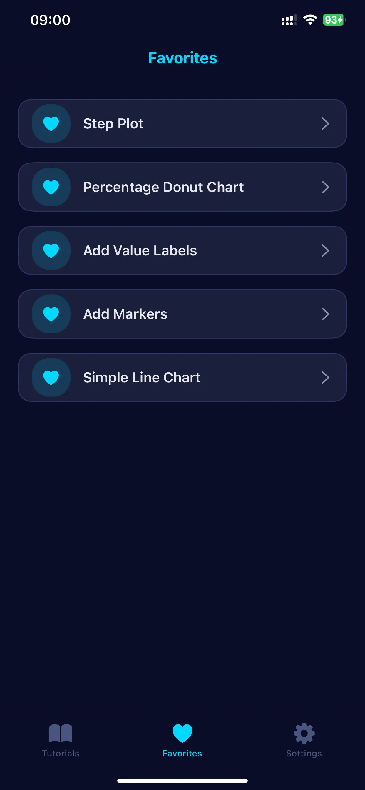 #7. Matplotlib Tutorial Guide (iOS) Von: 小燕 陈