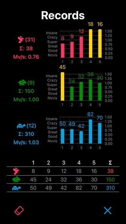 Chess Notation Trainer Pro screenshot-7