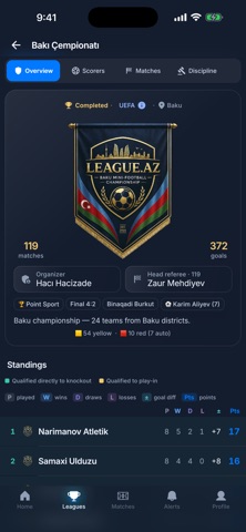 League: Football Manager screenshot