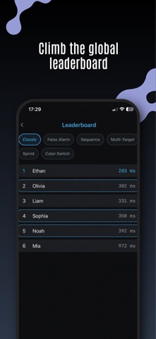 ReactIQ - Reaction Game Screenshot 4 of 6