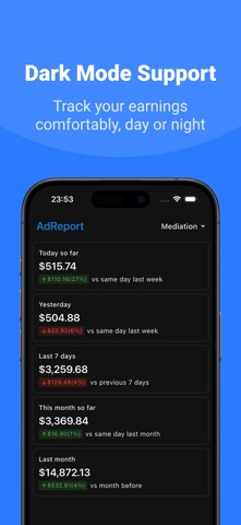 AdReport - Dashboard for AdMob screenshot