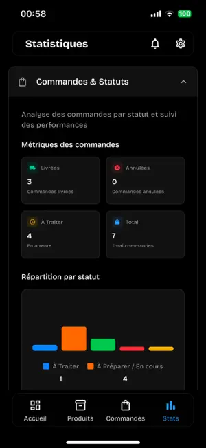 Marketifly screenshot 4
