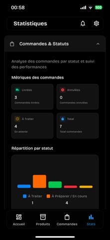 Marketifly Screenshot 4 of 5