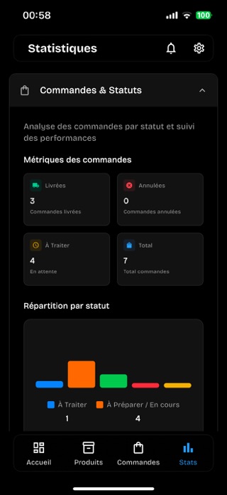 Marketifly Screenshot 4 of 5