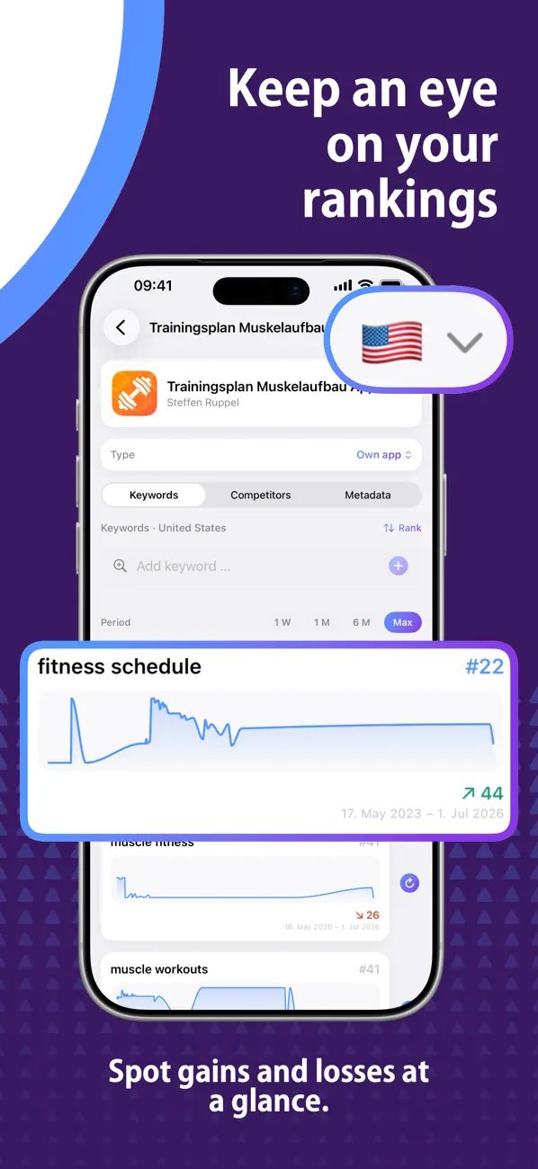 Screenshot #2 pour Kwrds: ASO App Keyword Tracker
