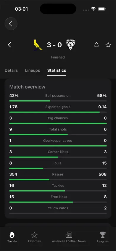 Rodjo Live screenshot 3